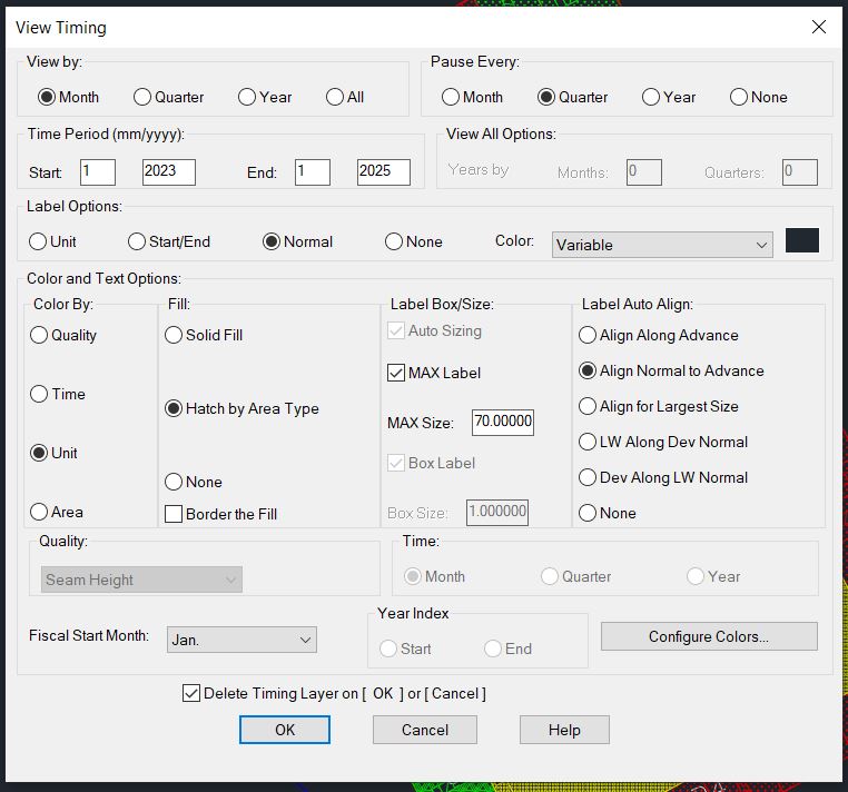 Detailed View Timing