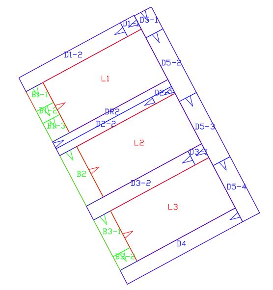 View Defined Areas