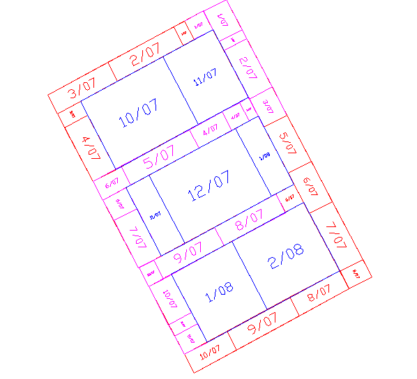 Timing Map